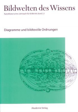 Книга Bildwelten des Wissens 3,1: Diagramme und bildtextile Ordnungen Horst Bredekamp