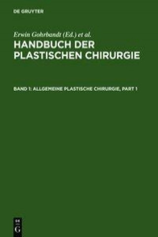 Carte Allgemeine plastische Chirurgie Erwin Gohrbrandt