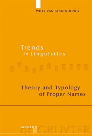 Kniha Theory and Typology of Proper Names Willy Van Langendonck