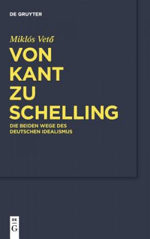Buch Von Kant zu Schelling Miklós Veto