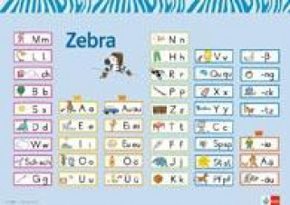 Pubblicazioni cartacee Zebra. Schreibtabellenposter, Poster Strategie 1. Schuljahr 