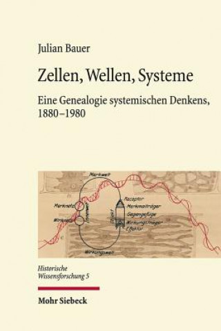 Книга Zellen, Wellen, Systeme Julian Bauer