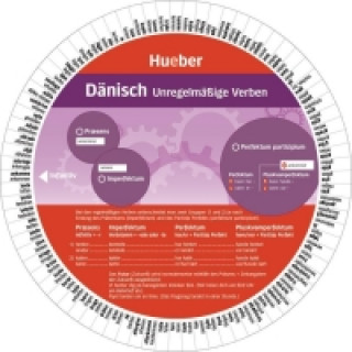 Kniha Wheel. Dänisch -  Unregelmäßige Verben. Sprachdrehscheibe 