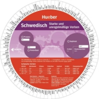 Βιβλίο Wheel - Schwedisch - Starke und unregelmäßige Verben 