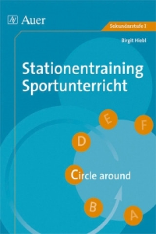 Carte Stationentraining Sportunterricht Birgit Hiebl