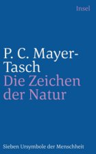 Carte Die Zeichen der Natur Peter Cornelius Mayer-Tasch