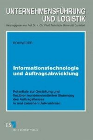 Carte Informationstechnologie und Auftragsabwicklung Dirk Rohweder