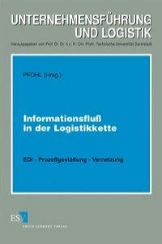 Carte Informationsfluß in der Logistikkette Hans-Christian Pfohl