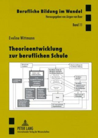 Könyv Theorieentwicklung Zur Beruflichen Schule Eveline Wittmann
