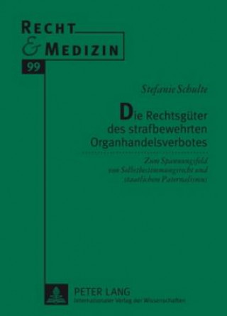 Kniha Die Indikation in Der Wunschmedizin Christof Stock