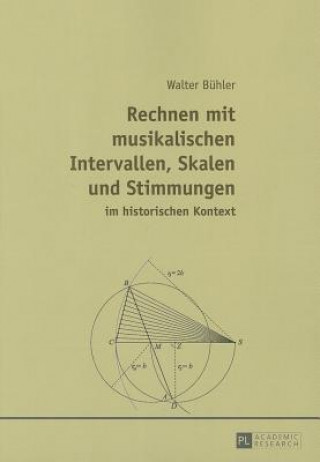 Könyv Rechnen Mit Musikalischen Intervallen, Skalen Und Stimmungen Im Historischen Kontext Walter Bühler