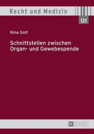 Carte Schnittstellen Zwischen Organ- Und Gewebespende Nina Gott