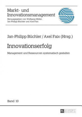 Carte Innovationserfolg Jan-Philipp Büchler
