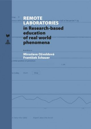 Könyv Remote Laboratories Miroslava Ozvoldová