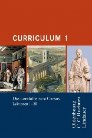 Carte Curriculum 1. Lernjahr 