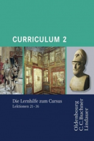 Carte Curriculum 2. Lernjahr 