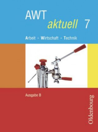 Carte AWT aktuell  B 7. Bayern Reinhold Duschl