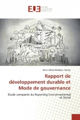 Carte Rapport de développement durable et Mode de gouvernance Anne-Céline Ribadeau Dumas