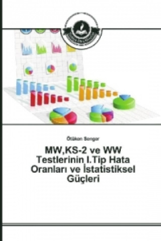 Buch MW,KS-2 ve WW Testlerinin I.Tip Hata Oranlar ve statistiksel Güçleri Ötüken Senger