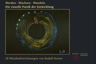 Carte Werden Wachsen Wandeln Rudolf Steiner