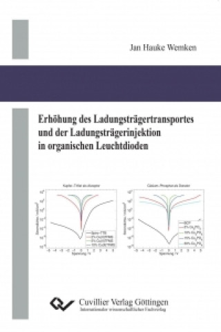Kniha Erhöhung des Ladungsträgertransportes und der Ladungsträgerinjektion in organischen Leuchtdioden Jan Hauke Wemken