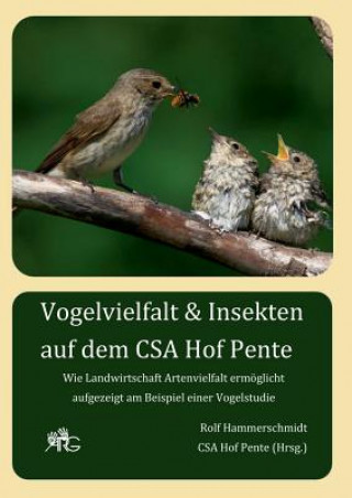 Carte Vogelvielfalt & Insekten auf dem CSA Hof Pente Rolf Hammerschmidt