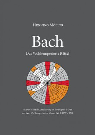 Livre Bach. Das Wohltemperierte Ratsel Henning Möller