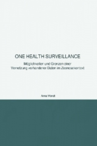 Carte One Health Surveillance Anna Wendt