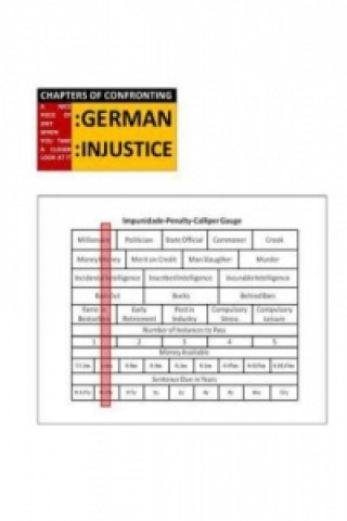 Carte CHAPTERS OF CONFRONTING :GERMAN :INJUSTICE 
