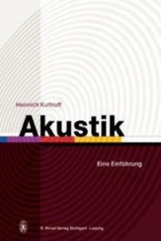 Carte Akustik Heinrich Kuttruff