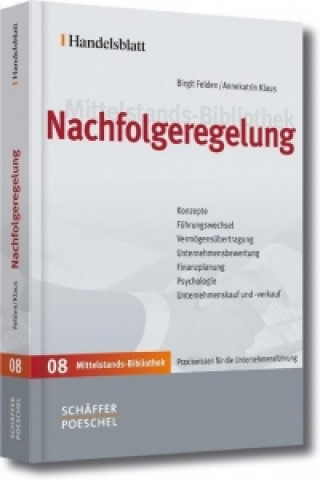 Carte Nachfolgeregelung Birgit Felden