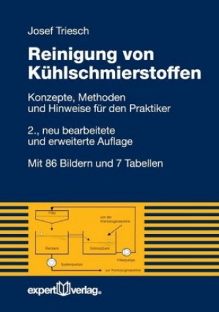 Kniha Reinigung von Kühlschmierstoffen Josef Triesch