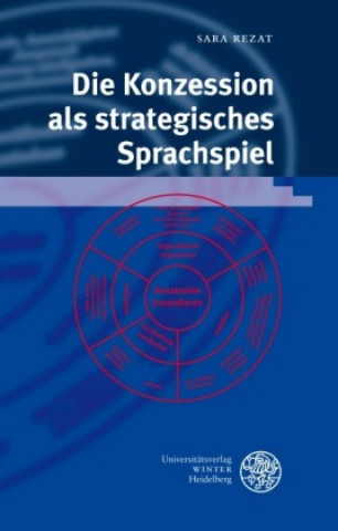 Kniha Die Konzession als strategisches Sprachspiel Sara Rezat