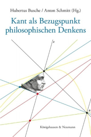 Carte Kant als Bezugspunkt philosophischen Denkens Hubertus Busche