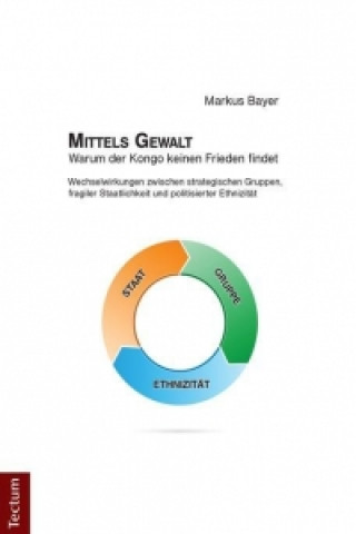 Książka Mittels Gewalt - Warum der Kongo keinen Frieden findet Markus Bayer