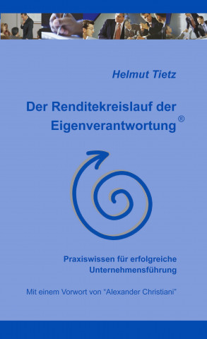Carte Der Renditekreislauf der Eigenverantwortung Helmut Tietz