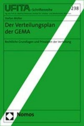 Kniha Der Verteilungsplan der GEMA Stefan Müller