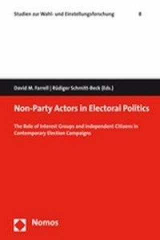 Carte Non-Party Actors in Electoral Politics David Farrell