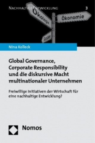 Carte Global Governance, Corporate Responsibility und die diskursive Macht multinationaler Unternehmen Nina Kolleck