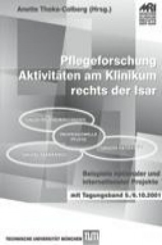 Kniha Pflegeforschung - Aktivitäten am Klinikum rechts der Isar Anette (Hrsg. ) Thoke-Colberg