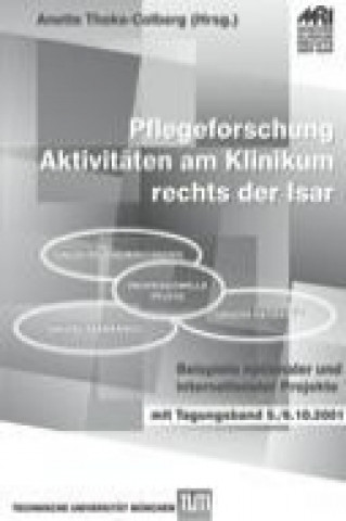 Książka Pflegeforschung - Aktivitäten am Klinikum rechts der Isar Anette (Hrsg. ) Thoke-Colberg