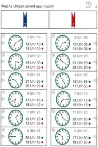 Gra/Zabawka Wie viel Uhr ist es? Heiner Müller