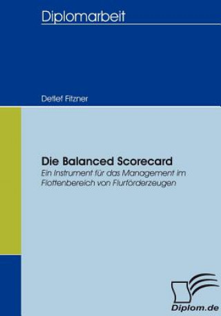 Książka Balanced Scorecard Detlef Fitzner
