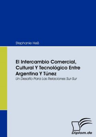 Carte Intercambio Comercial, Cultural Y Tecnologico Entre Argentina Y Tunez Stephanie Heß
