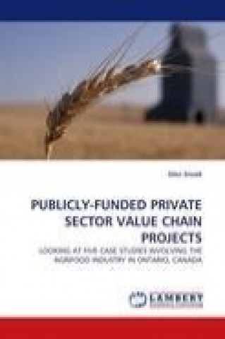Carte PUBLICLY-FUNDED PRIVATE SECTOR VALUE CHAIN PROJECTS Glen Snoek