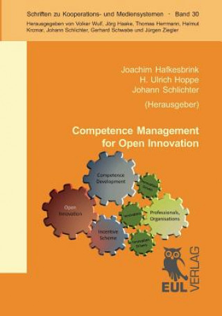 Könyv Competence Management for Open Innovation Joachim Hafkesbrink