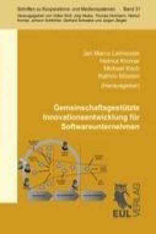 Книга Gemeinschaftsgestützte Innovationsentwicklung für Softwareunternehmen Jan Marco Leimeister