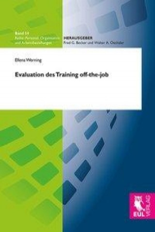 Carte Evaluation des Training off-the-job Ellena Werning