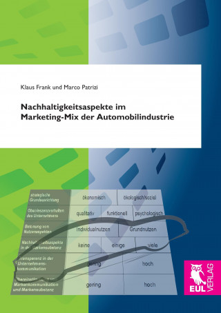 Könyv Nachhaltigkeitsaspekte im Marketing-Mix der Automobilindustrie Klaus Frank