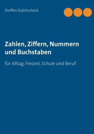 Carte Zahlen, Ziffern, Nummern und Buchstaben Steffen Kubitscheck